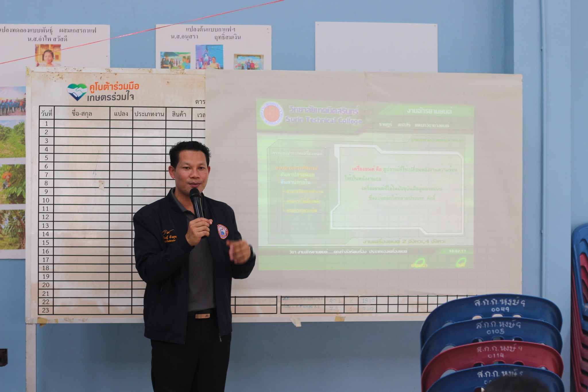 title - โครงการส่งเสริมและพัฒนาอาชีพเพื่อแก้ไขปัญหาที่ดินทำกินของเกษตรกร กิจกรรมส่งเสริมและพัฒนาอาชีพเพื่อแก้ไขปัญหาที่ดินทำกินของเกษตรกร ปีงบประมาณ พ.ศ. 2569 หลักสูตรที่ 2 การส่งเสริมพัฒนาอาชีพและการตลาดในพื้นที่ คทช. ในเขตปฏิรูปที่ดิน 